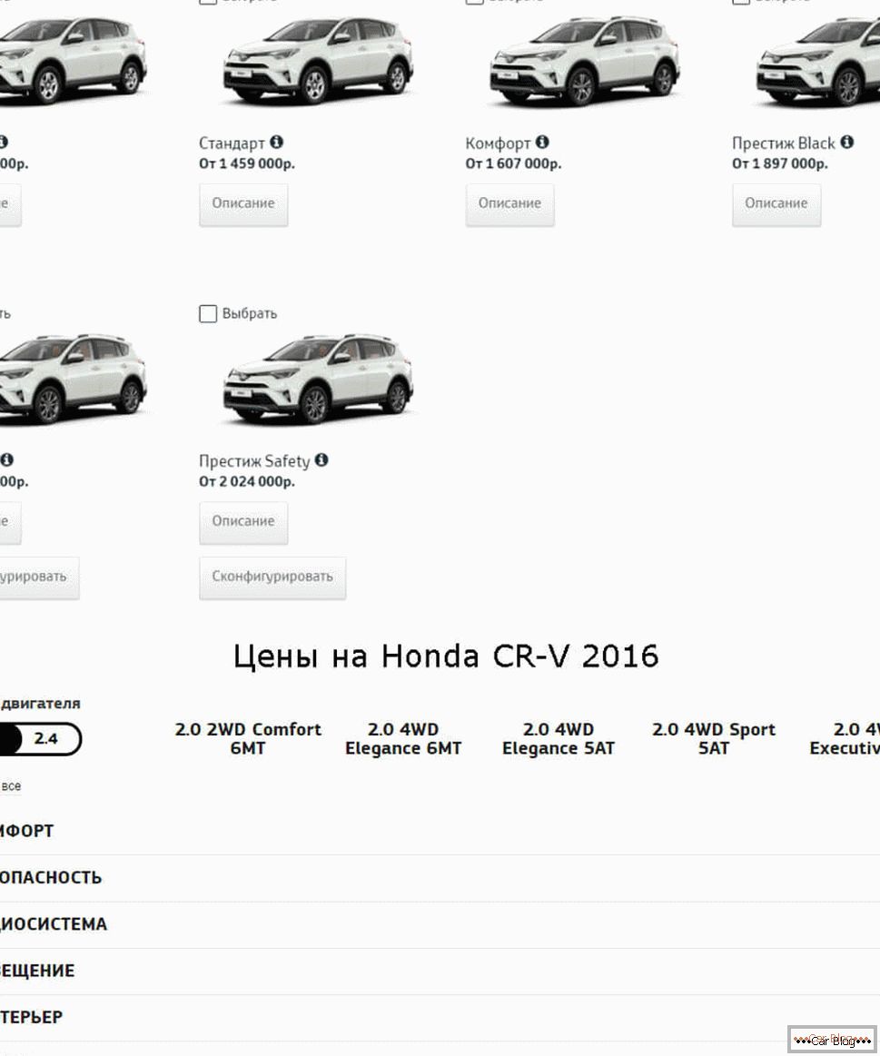Цене за аутомобиле Тоиота и Хонда