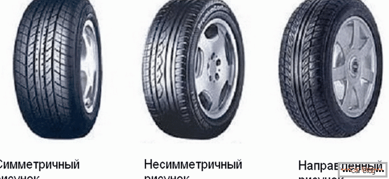 како одабрати гуме за Русију