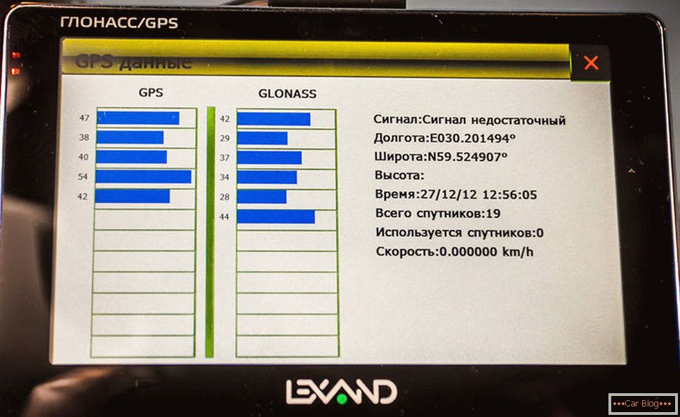 Lexand СГ615 Про