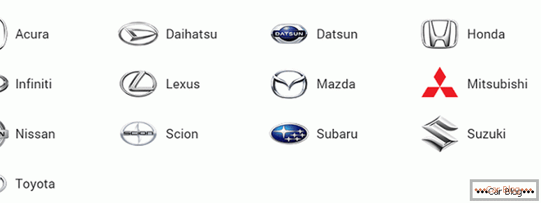 где пронаћи све марке јапанских аутомобила и њихове иконе са именима и фотографијама