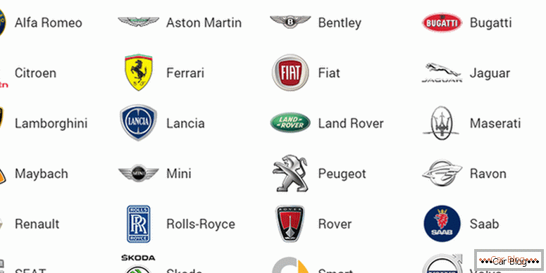 где пронаћи списак свих брендова аутомобила